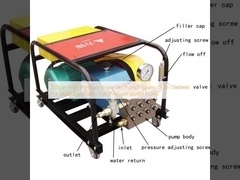 Máy bơm phản lực nước áp suất cao 315bar Chất tẩy rửa cống thoát nước để rửa máy bơm nước áp suất cao