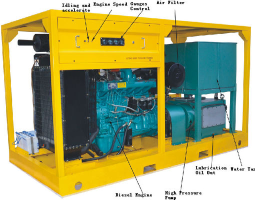 Máy rửa áp lực cao công nghiệp 90kw Máy ​​bơm rửa áp lực cao Máy giặt phản lực