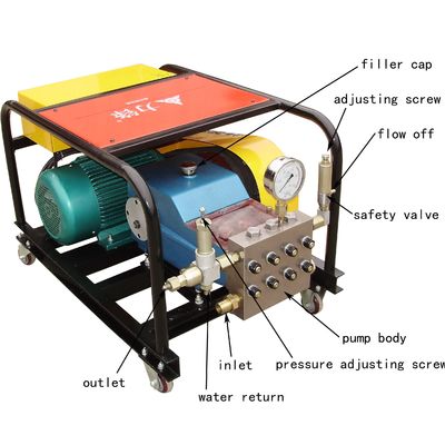 7.5kw Máy làm sạch áp suất cao Máy làm sạch khí phản lực Máy rửa áp suất Cho việc làm sạch boong tàu